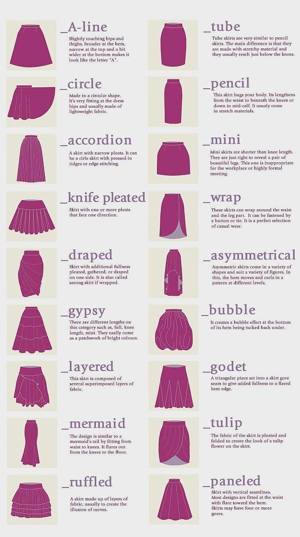 Skirt Guide