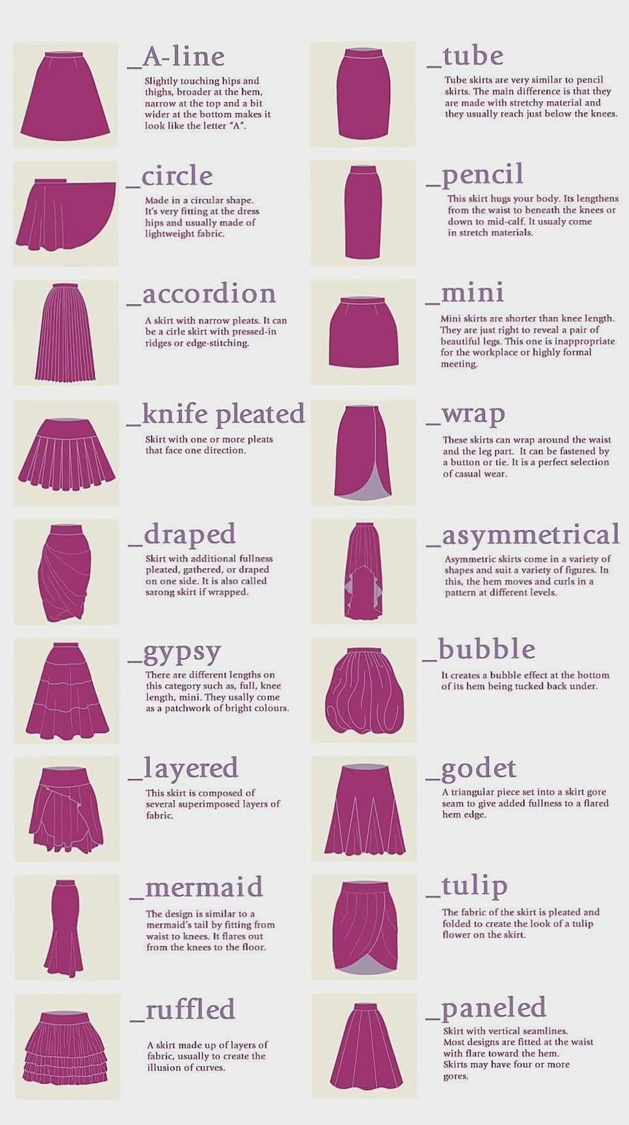Skirt Guide