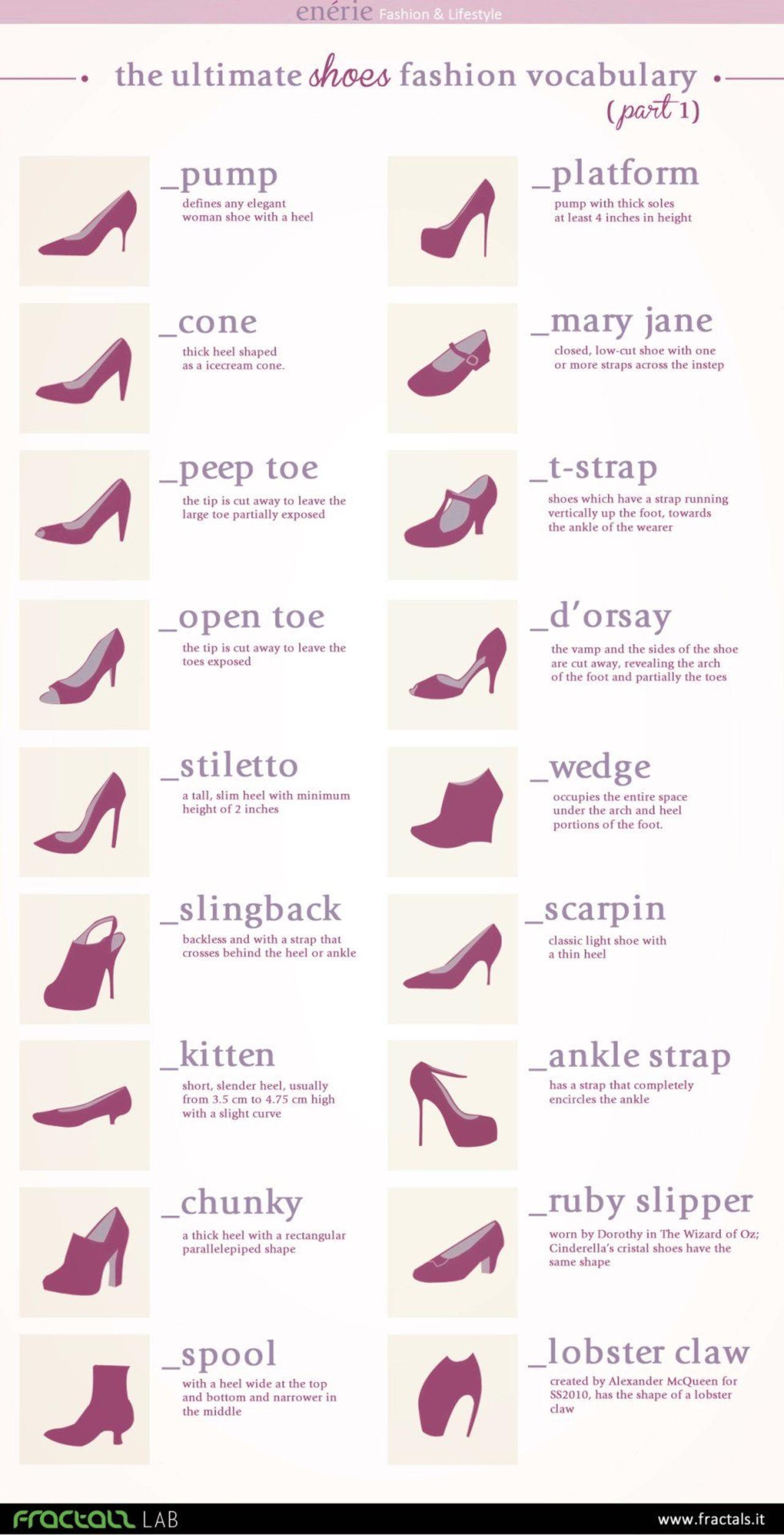 Shoes Guides