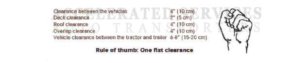 TRUCKAWAY POLICIES AND PROCEDURES TRUCKAWAY POLICIES AND PROCEDURES