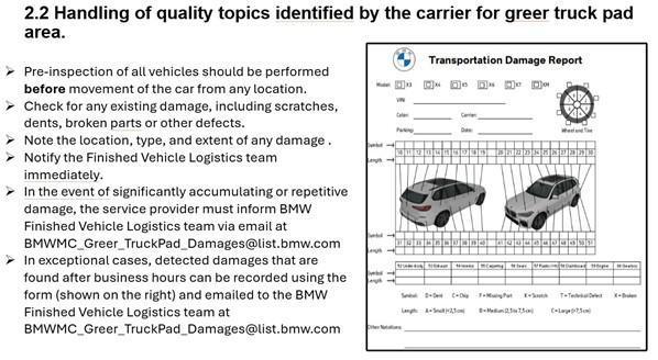 Greer, SC • Loading Instructions
