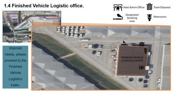 Greer, SC • Loading Instructions