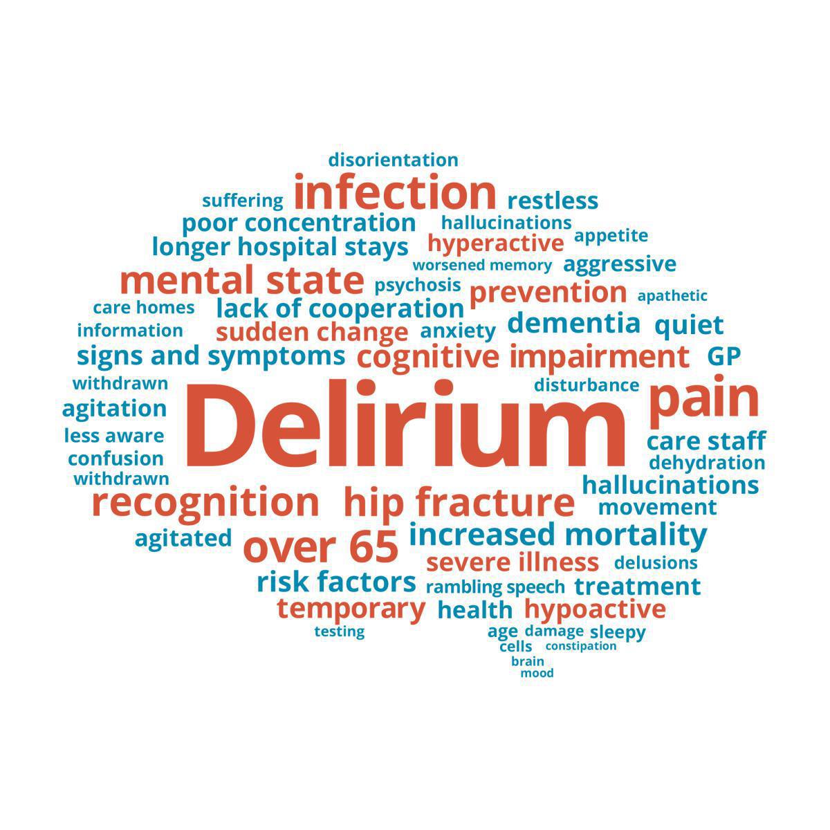 Definition of Delirium Definition of Delirium