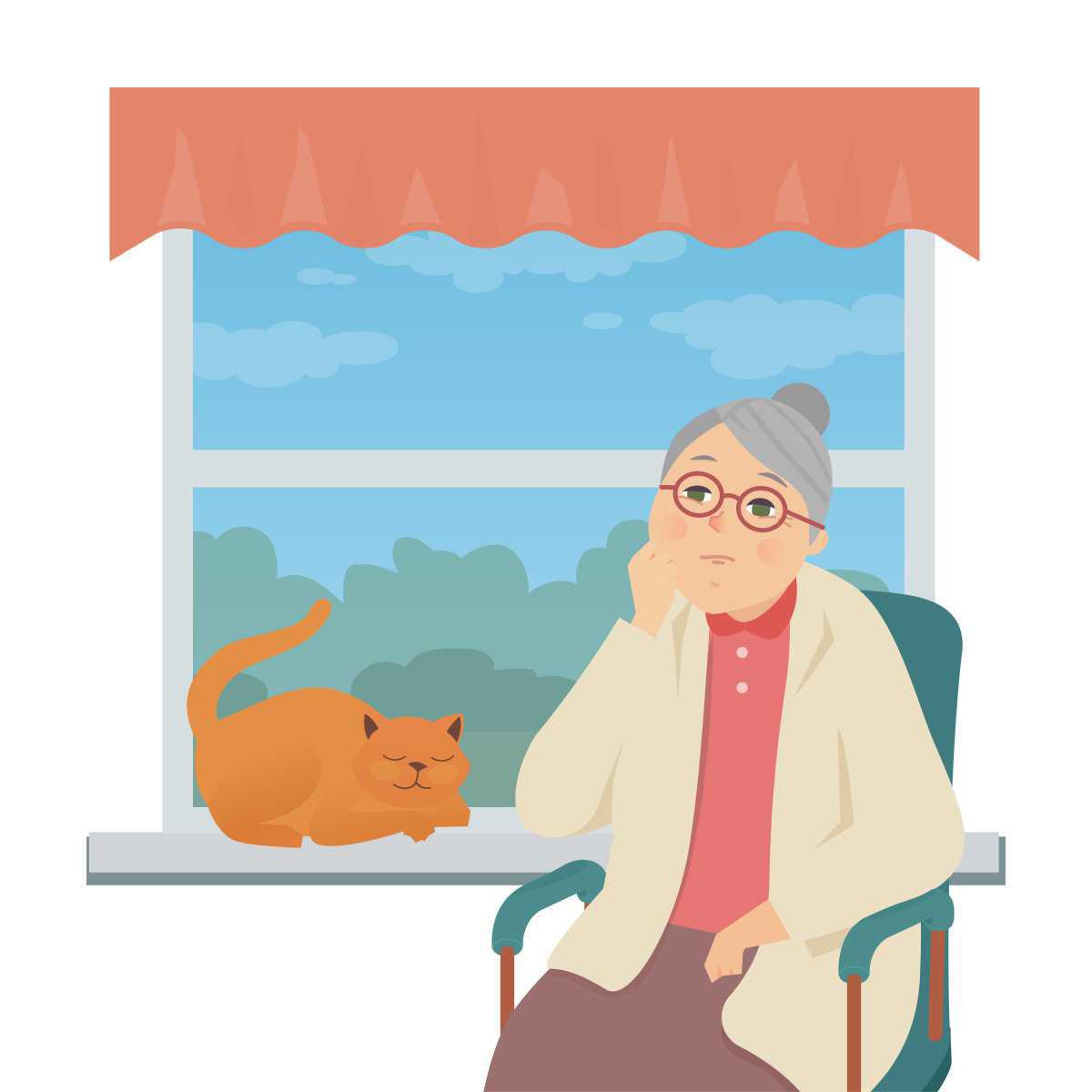 Psychological Wellbeing
