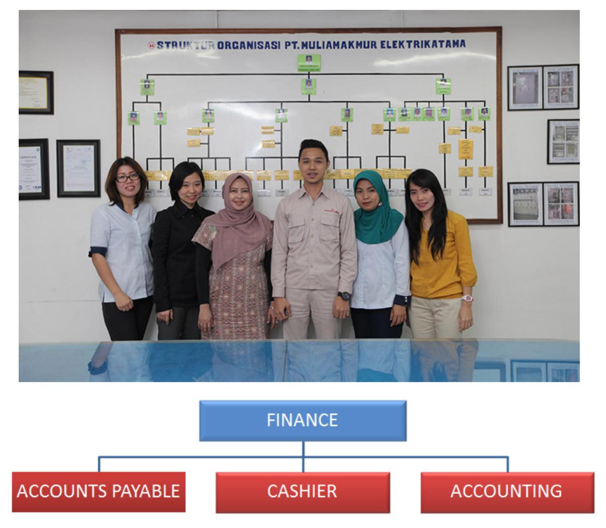 Finance Team