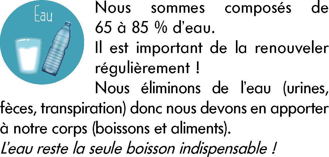 L'équilibre alimentaire L'équilibre alimentaire