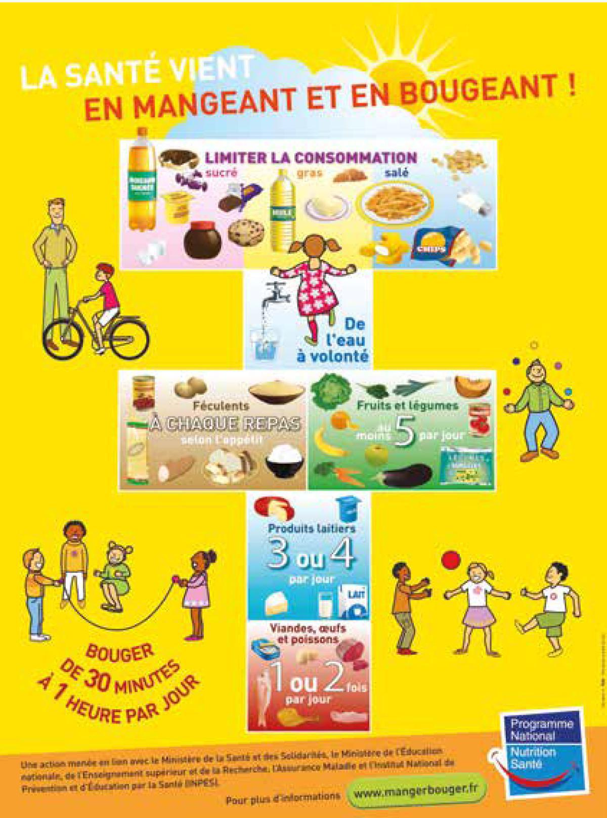 L'équilibre alimentaire L'équilibre alimentaire