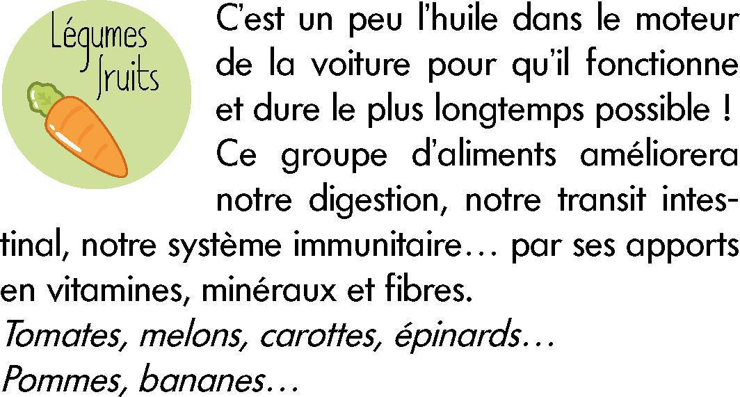 L'équilibre alimentaire L'équilibre alimentaire