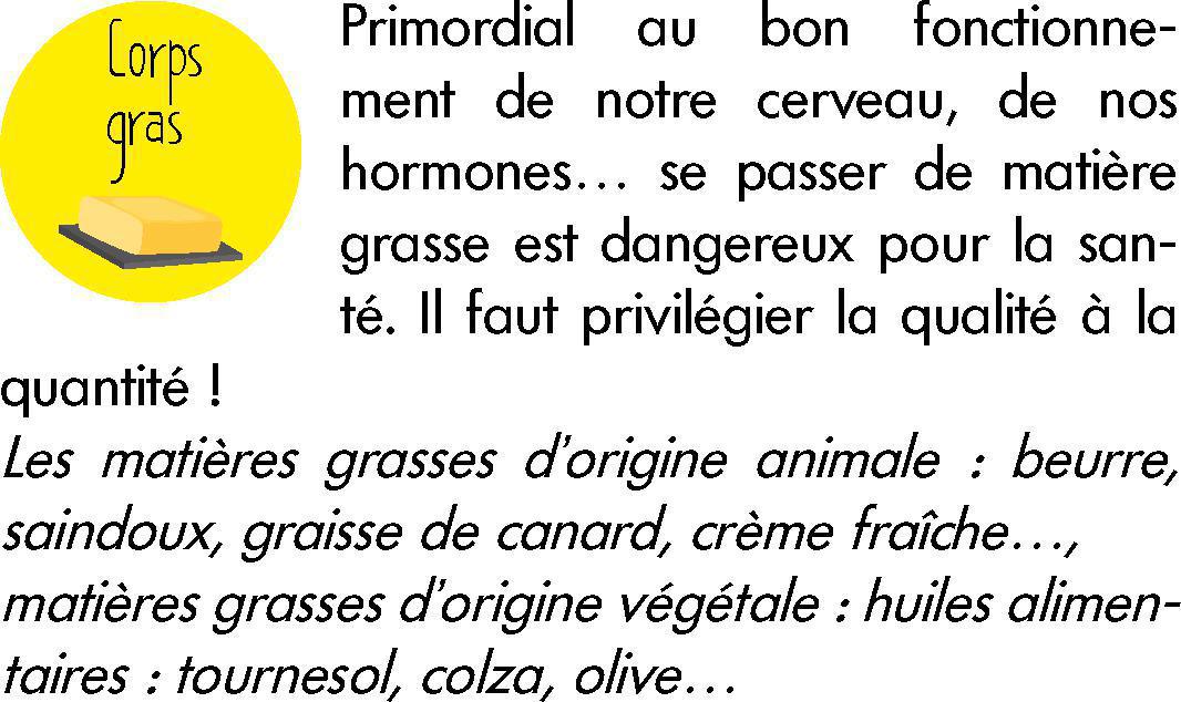 L'équilibre alimentaire L'équilibre alimentaire