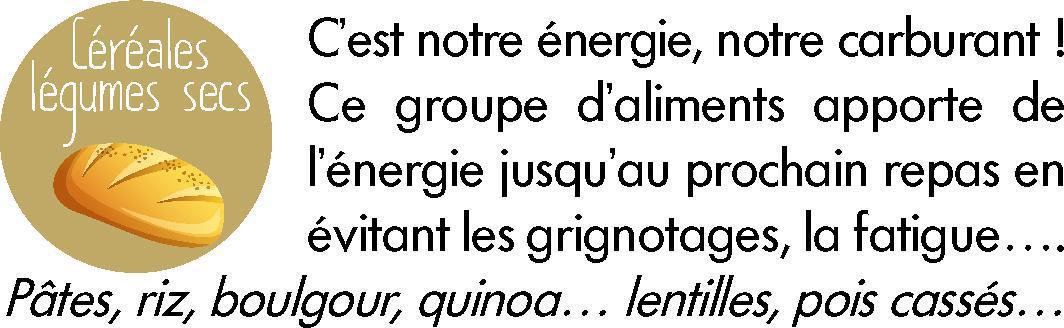 L'équilibre alimentaire L'équilibre alimentaire