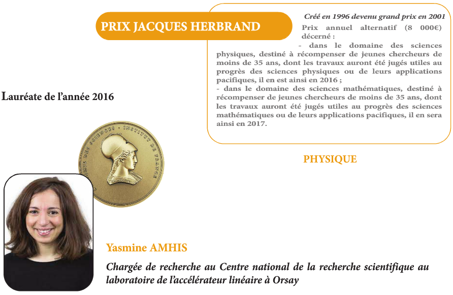 La Kabyle Yasmine Amhis lauréate du grand prix Jacques Herbrand (Physique)