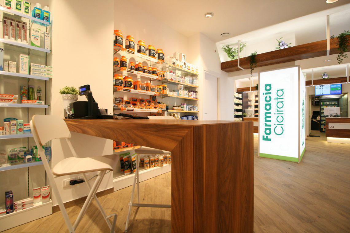 La Farmacia