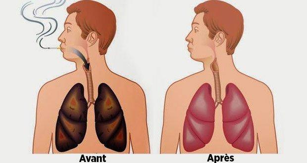 glutathione benefits thyroid can i take glutathione if i have hypothyroidism What is Glutathione? What  are the Benefits of Glutathione?