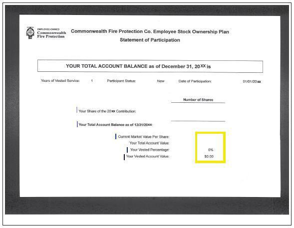 When do I receive Stock Shares?... When do I receive Stock Shares?...