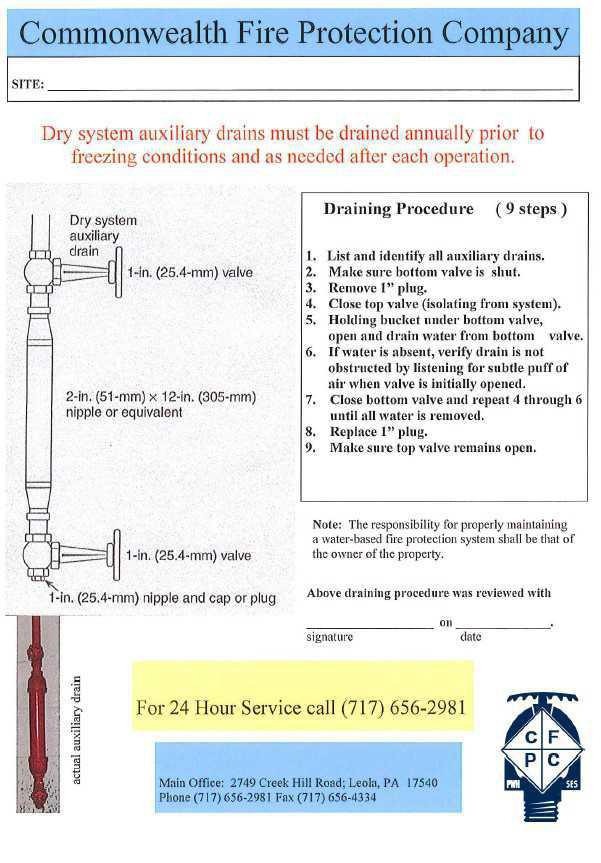 Winterizing Fire Sprinkler Systems