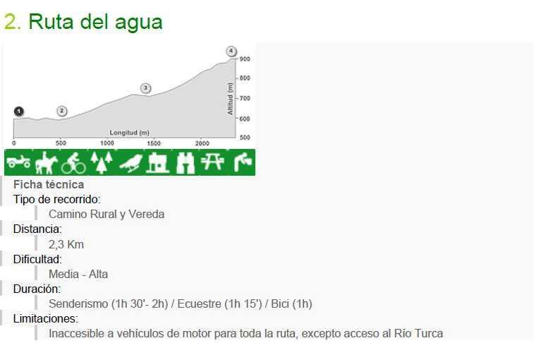 2. Water route
