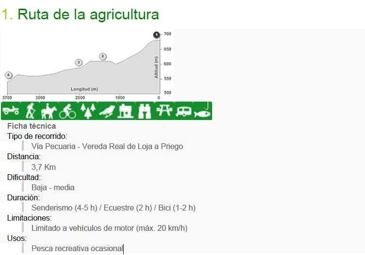 1. Agriculture route 1. Agriculture route