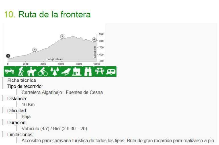 10. Border Route