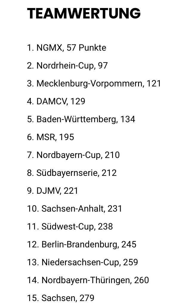 PR: CROSSFINALS 2023 - from zero to hero PR: CROSSFINALS 2023 - from zero to hero