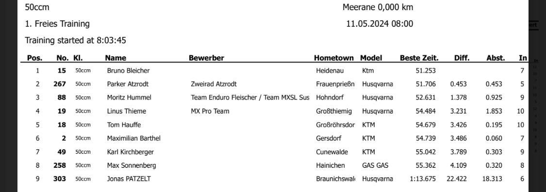 2. MC Meerane - Samstag, 11.05.2024*