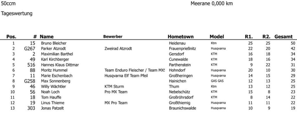 2. MC Meerane - Samstag, 11.05.2024*