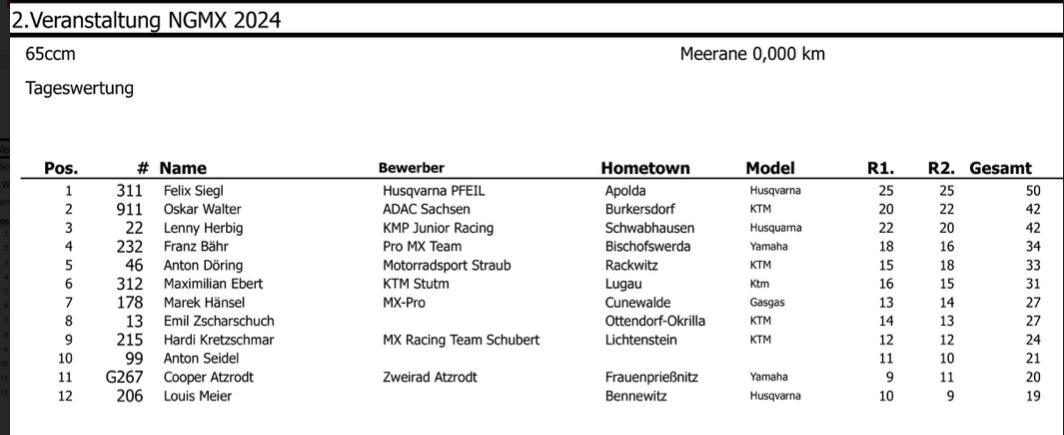 2. MC Meerane - Samstag, 11.05.2024*