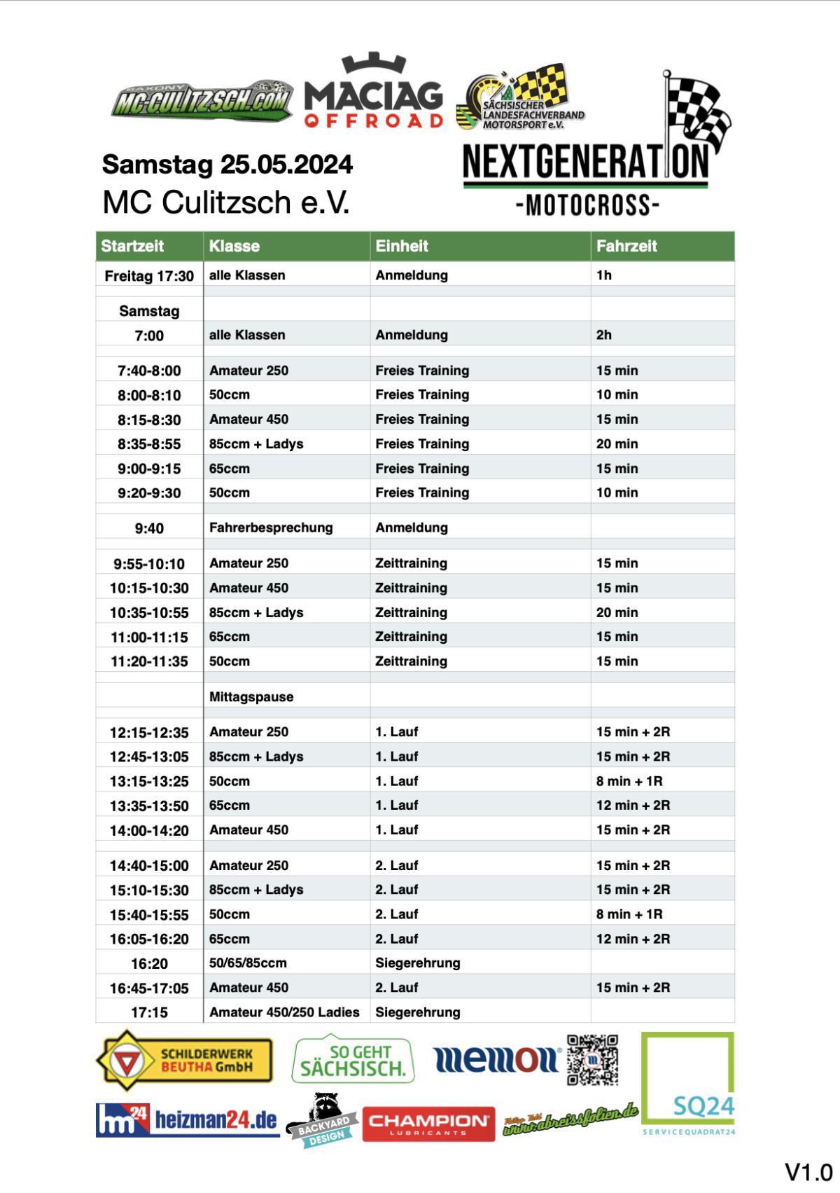 Vorschau: "Triple Crown" Rennen in Culitzsch