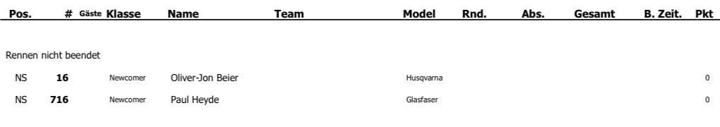 3. MC Culitzsch - Sonntag, 26.05.24*