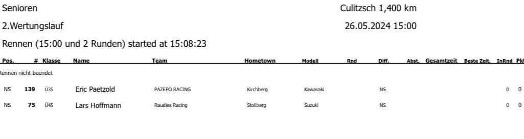 3. MC Culitzsch - Sonntag, 26.05.24*