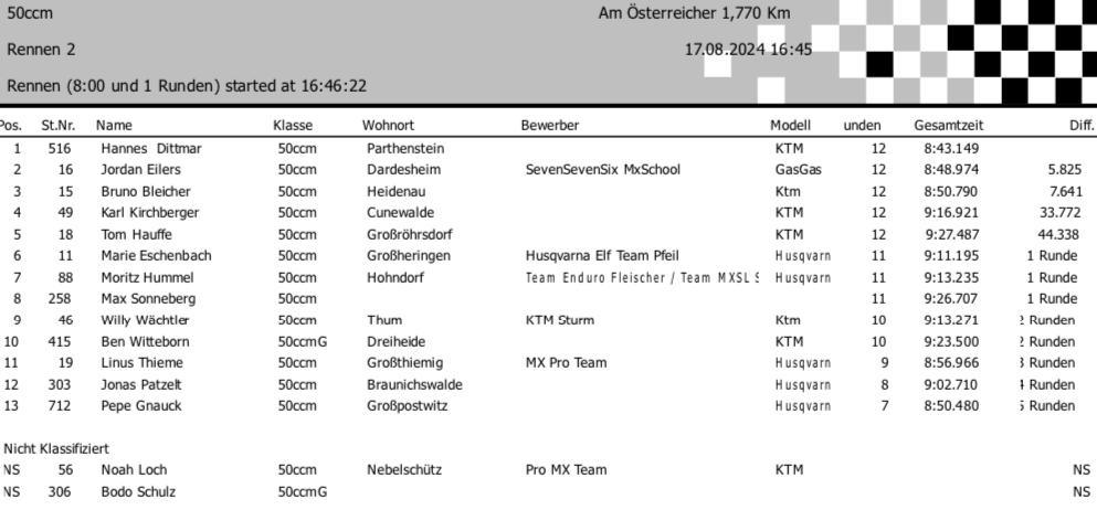 5. MSC Pflückuff - Samstag, 17.08.24*