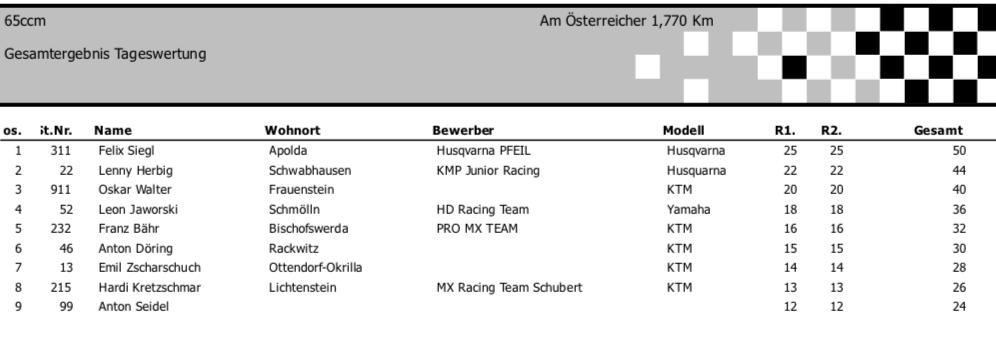 5. MSC Pflückuff - Sonntag, 18.08.24*