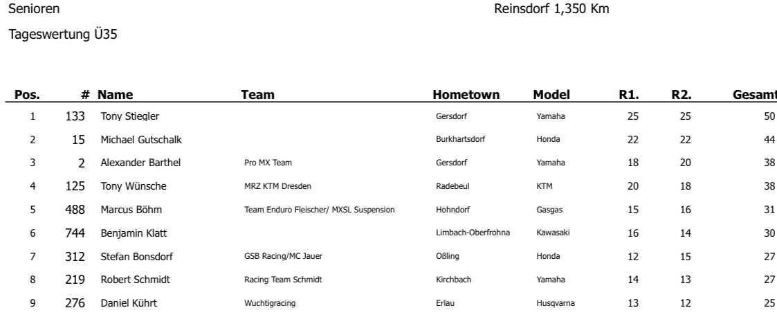 MC Reinsdorf