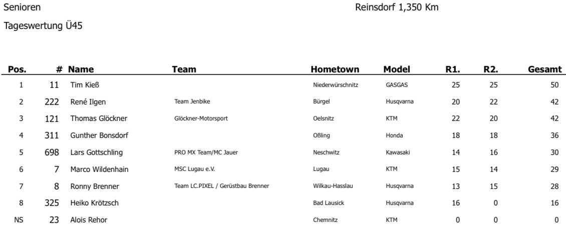 MC Reinsdorf