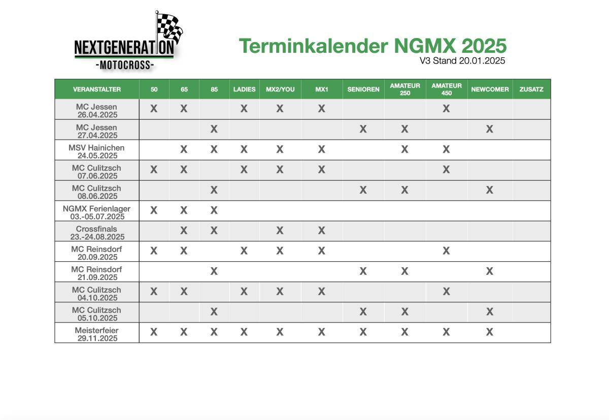 NGMX Kalender 2025