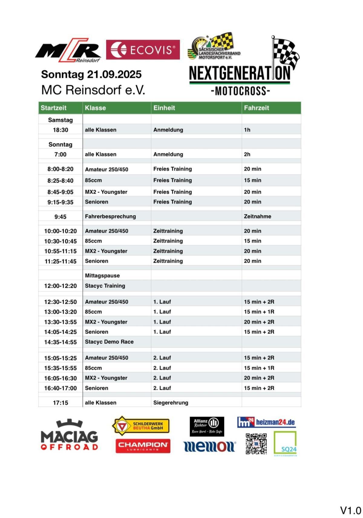 Vorschau: Das NGMX Finale 2025 - beim MC Reinsdorf e.V. Vorschau: Das NGMX Finale 2025 - beim MC Reinsdorf e.V.