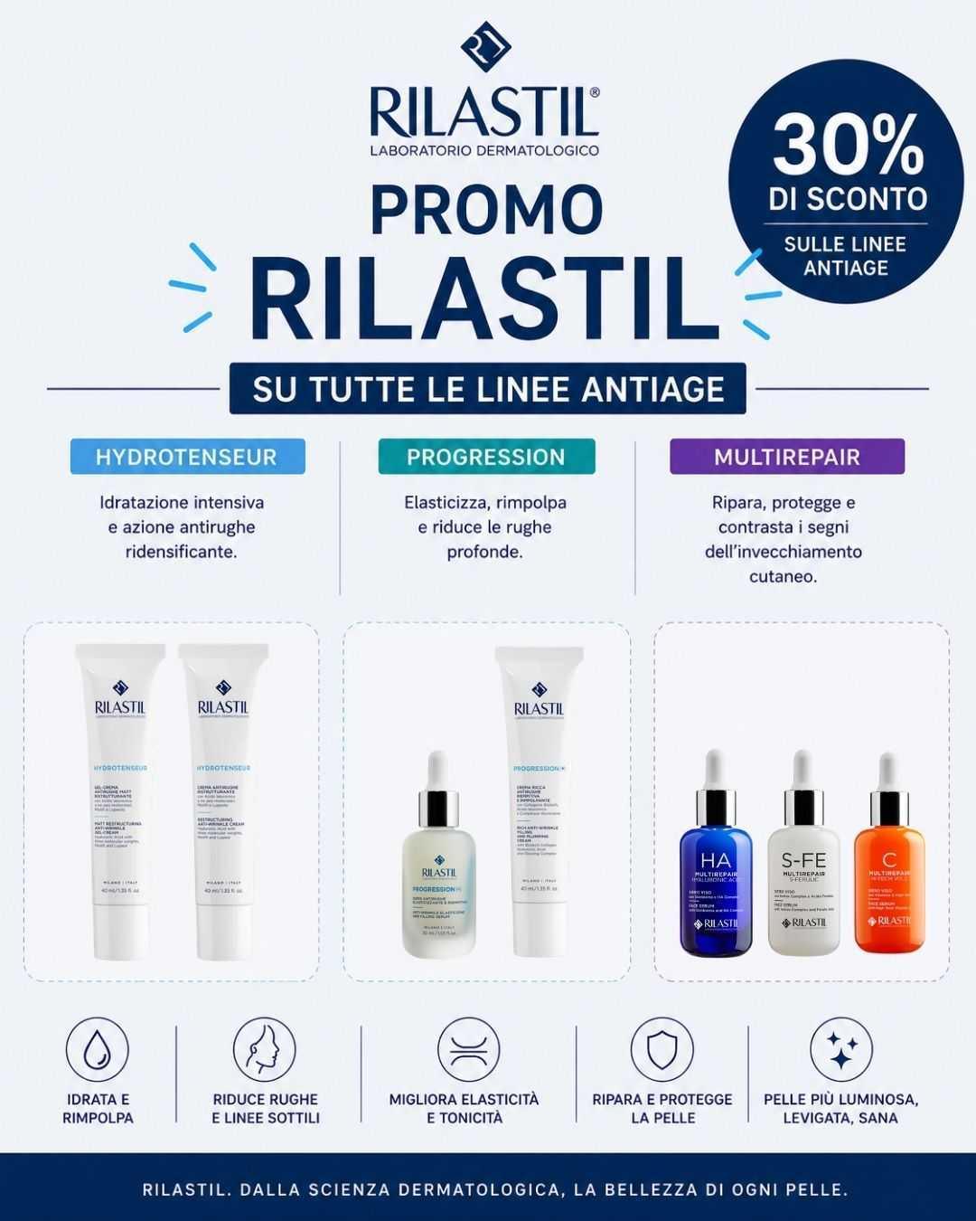 Promo Rilastil: 30% sulle linee antiage