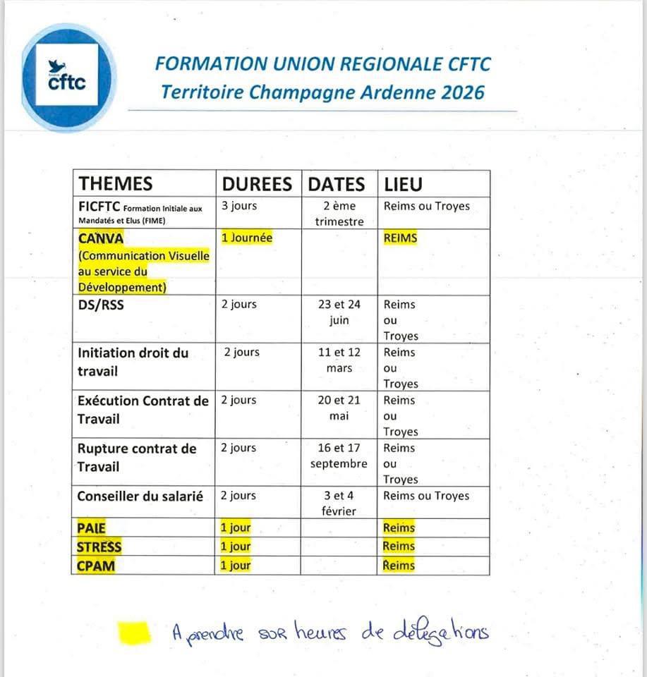 Formation 2026 UD Aube