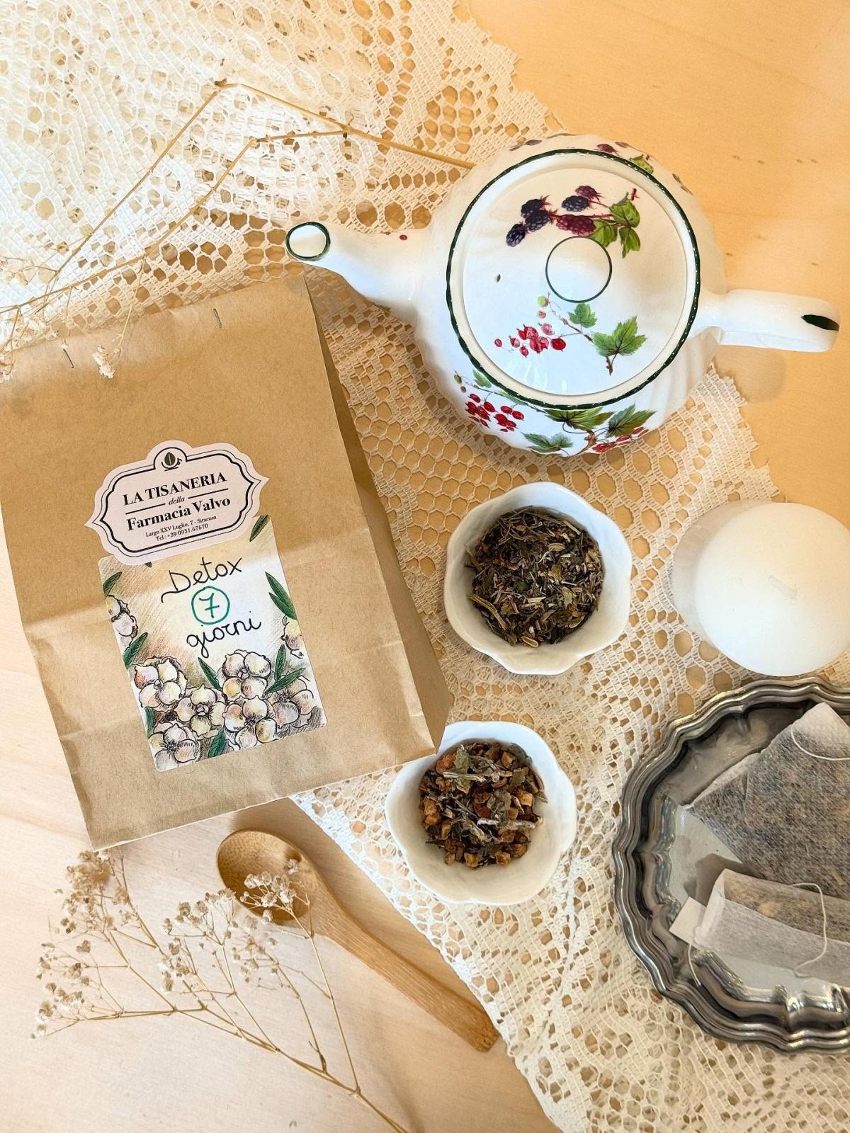 Nuovo kit Detox...creato da noi! Nuovo kit Detox...creato da noi!