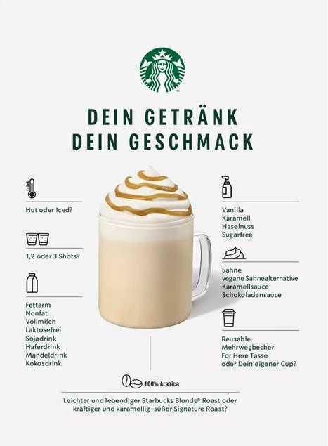 Starbucks / Königstraße 44, 70173 Stuttgart