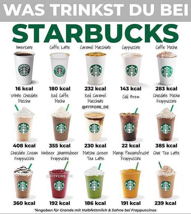 Starbucks / Königstraße 44, 70173 Stuttgart