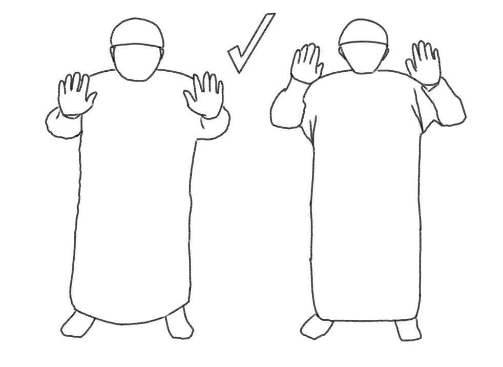 Rising from the Ruku’
