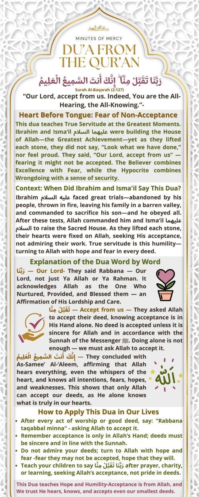 ♥️ 02. Surah Al Baqarah Our Lord, accept (this service) from us. Verily, You are the All-Hearer, the All-Knower - Part 1