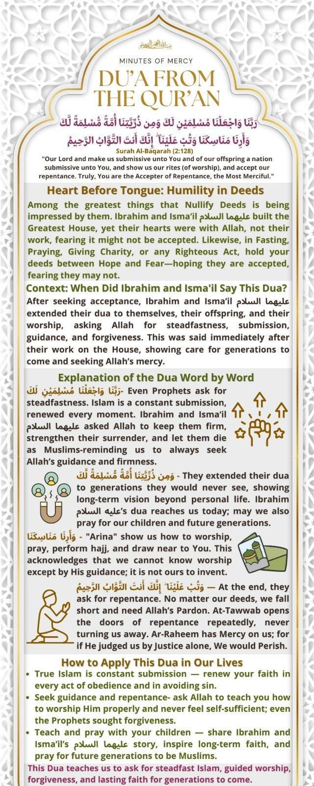 ♥️ 02. Surah Al Baqarah Our Lord, accept (this service) from us. Verily, You are the All-Hearer, the All-Knower - Part 1