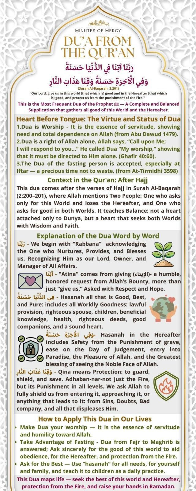 ♥️ 03. Surah Al Baqarah Our Lord, give us in this world [that which is] good and in the Hereafter [that which is] good, and protect us from the punishment of the Fire