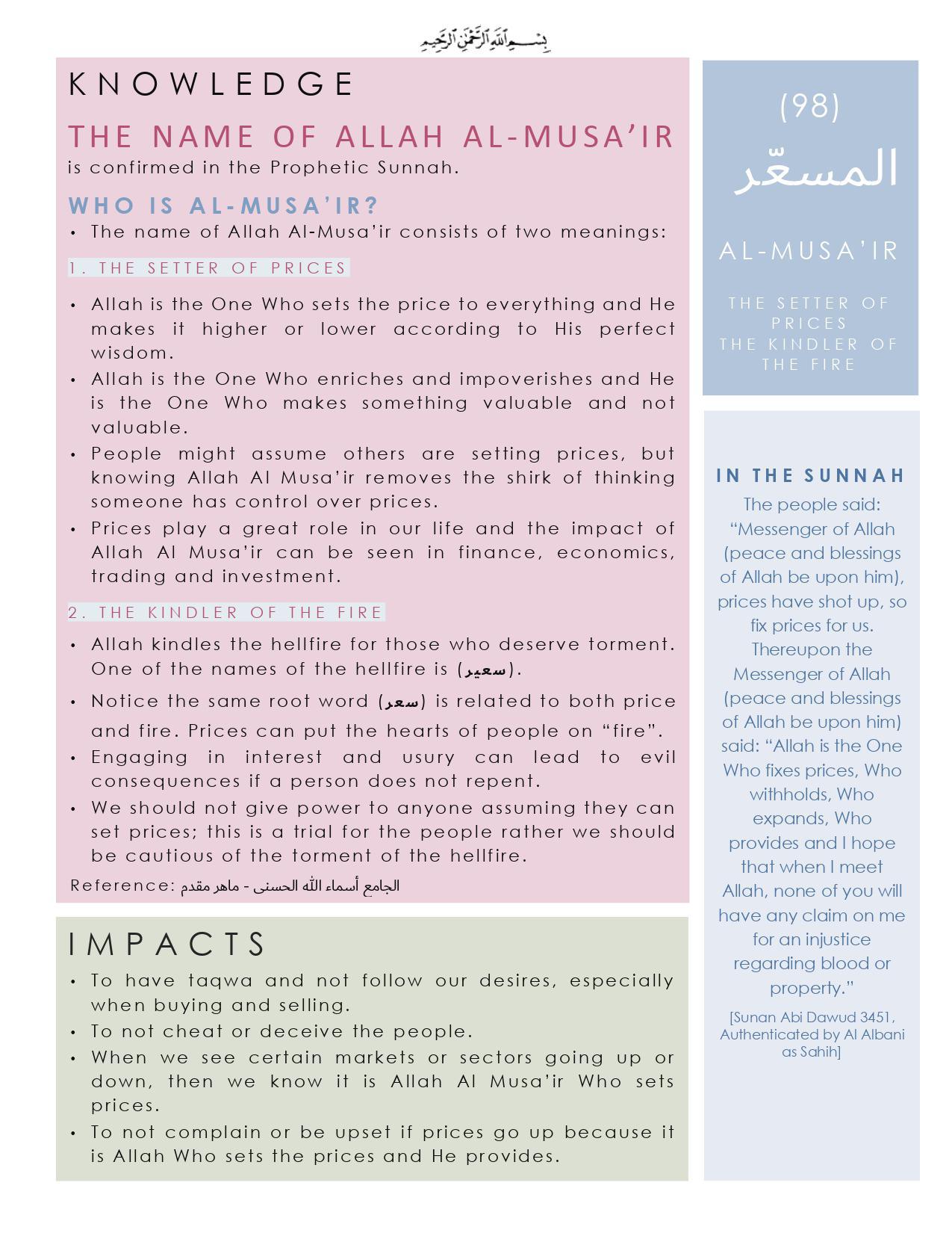 Names of Allah Posters_By Allah's Favor_EN_Compiled_page-0085