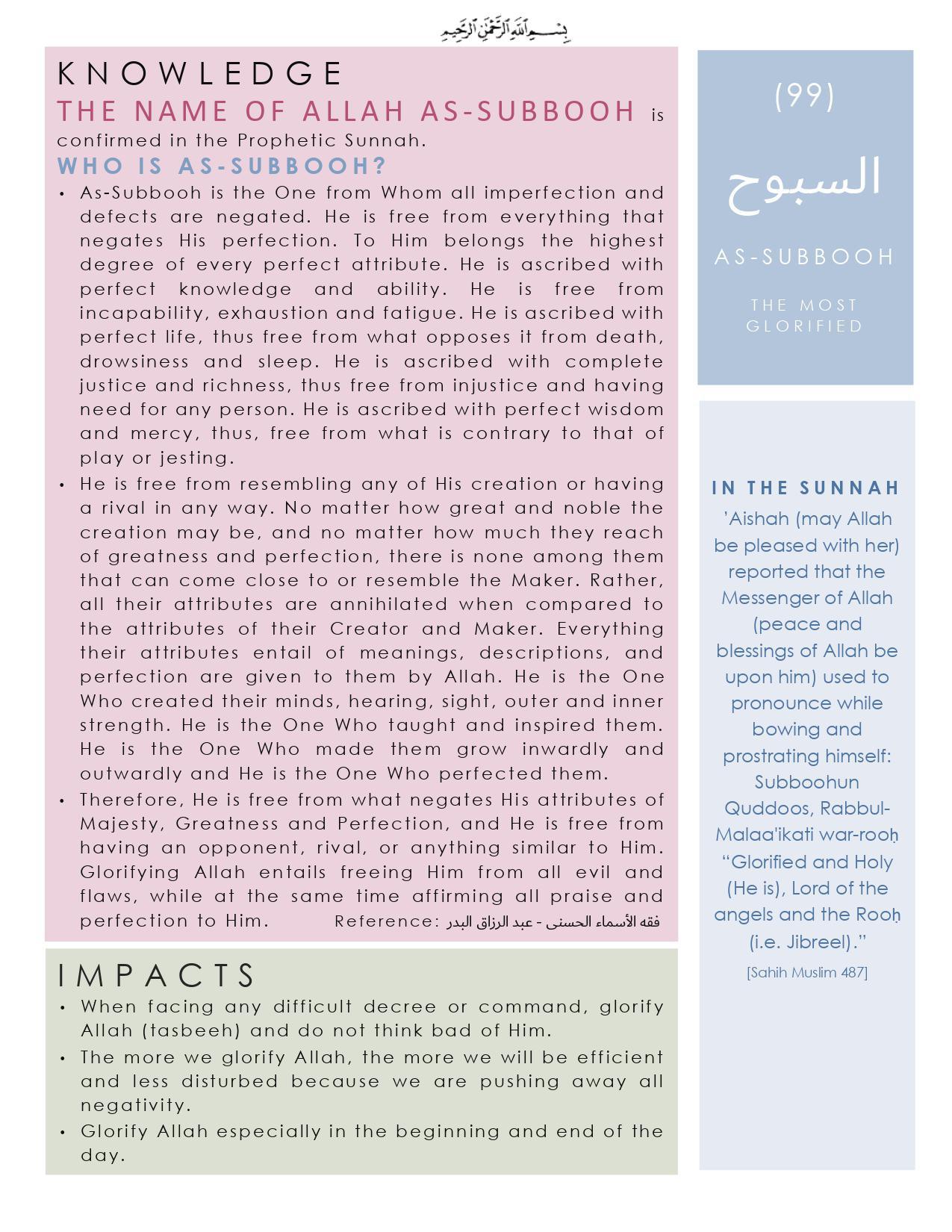 Names of Allah Posters_By Allah's Favor_EN_Compiled_page-0086