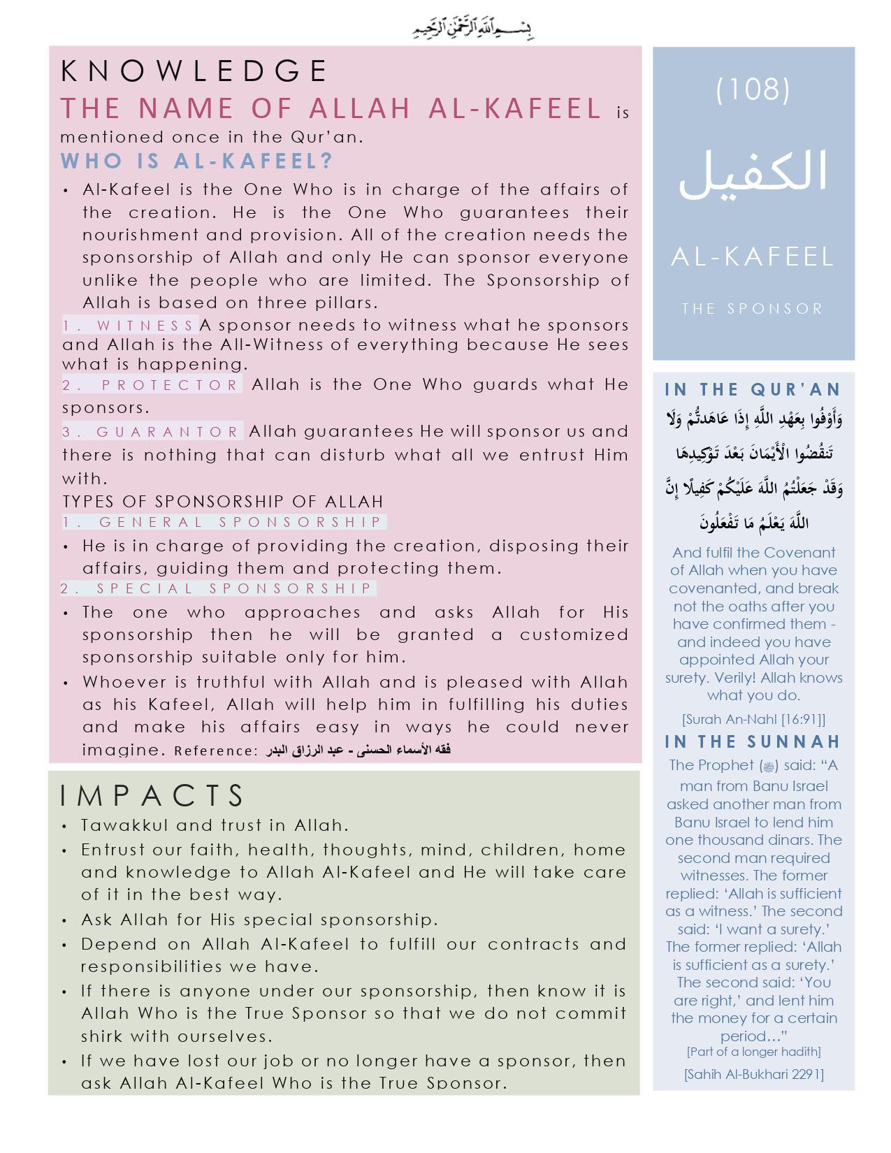 Names of Allah Posters_By Allah's Favor_EN_Compiled_page-0096