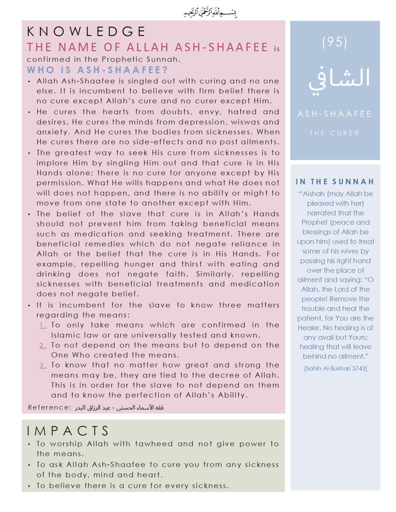 Names of Allah Posters_By Allah's Favor_EN_Compiled_page-0081