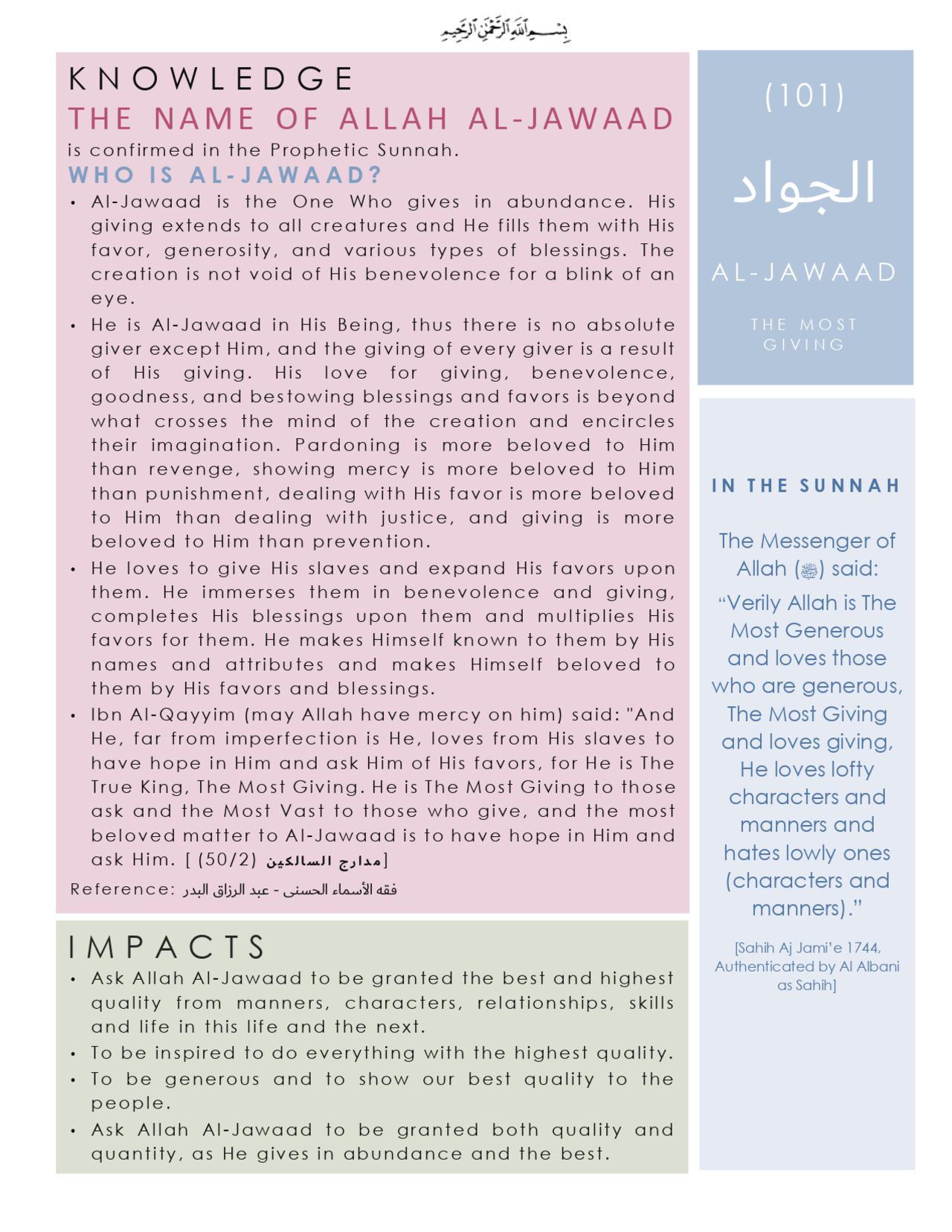 Names of Allah Posters_By Allah's Favor_EN_Compiled_page-0088