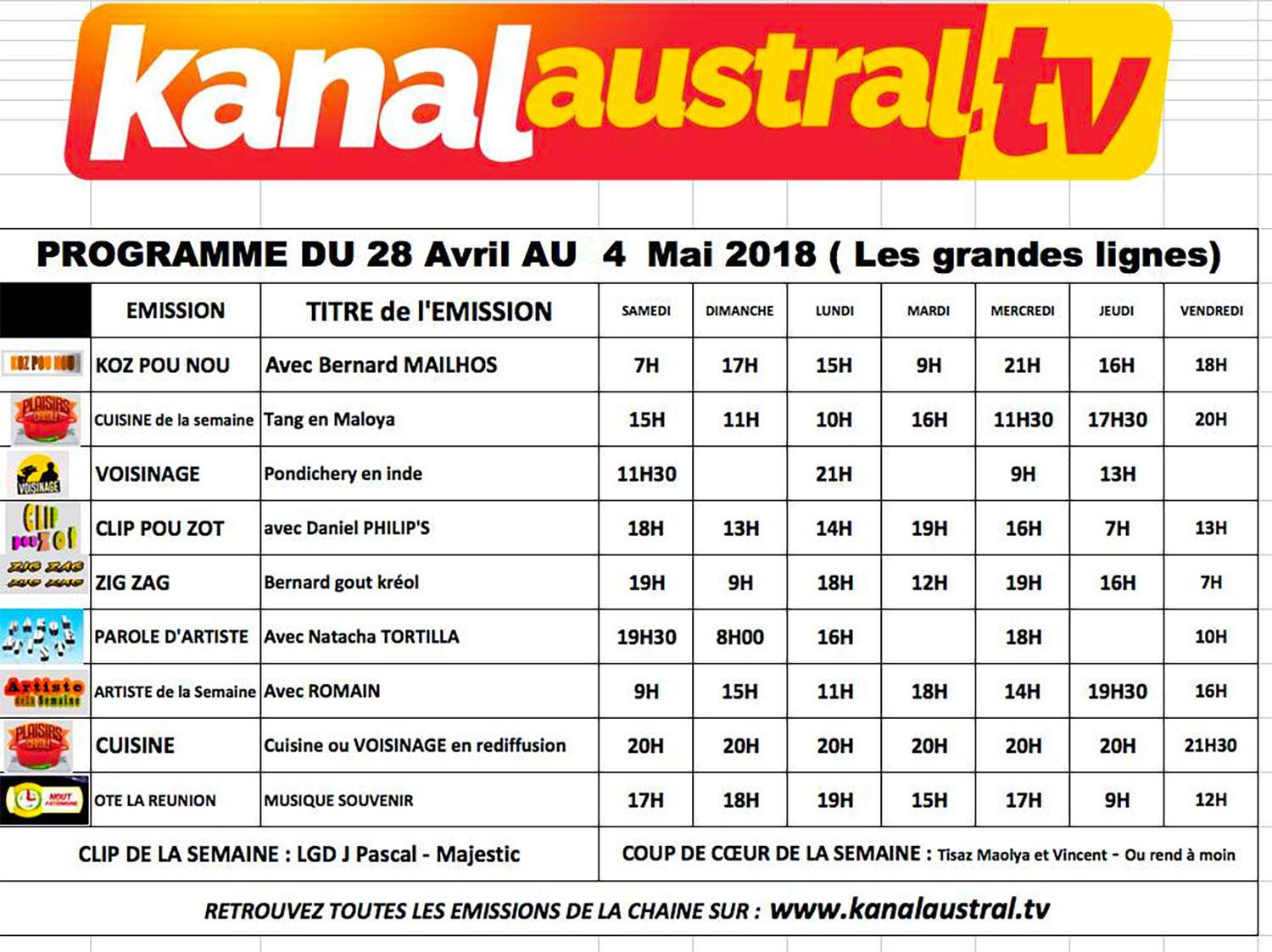 KANALAUSTRAL du 28 AVRIL au 4 MAI 2018
